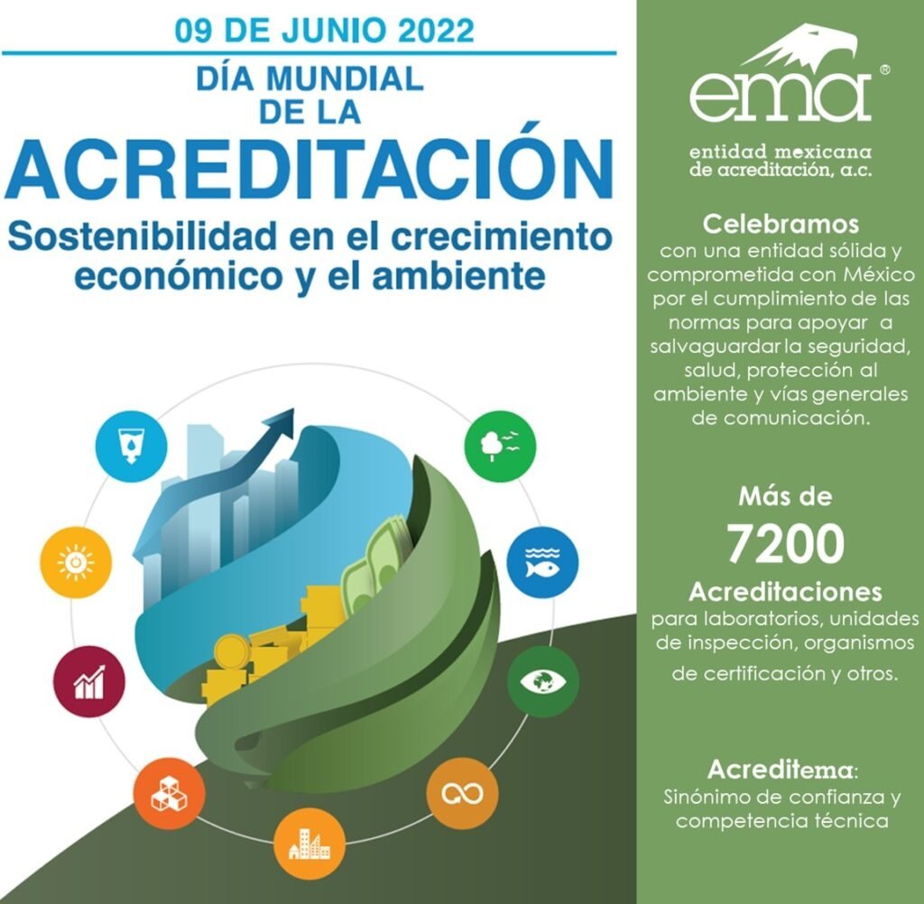 Día Mundial de la Acreditación